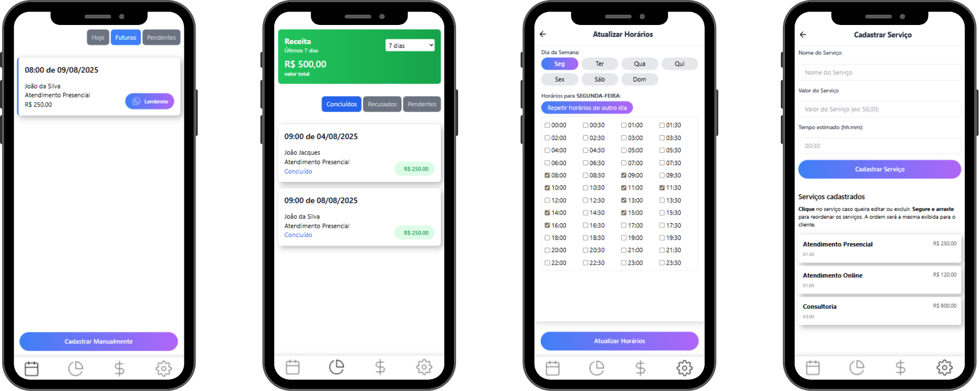 Visão geral do agendamento, faturamente, horários e serviços no painel admin.